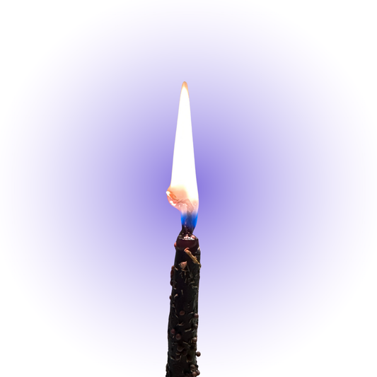 Candle call-out reading